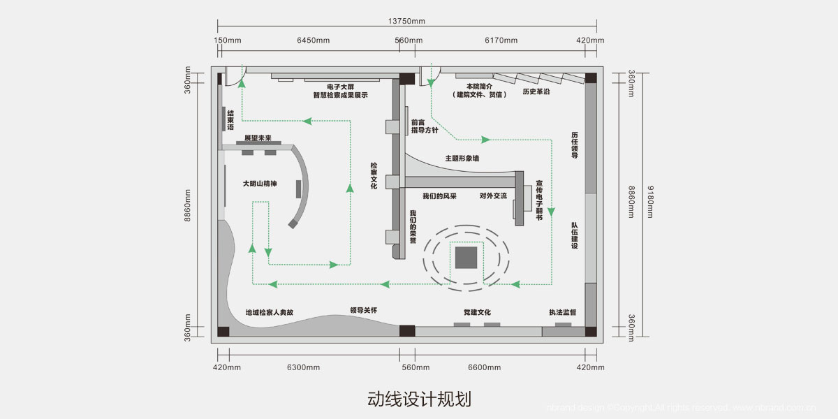 ����z��Ժ�Ļ����O��չ�[չ�d�OӋ�����g�OӋ